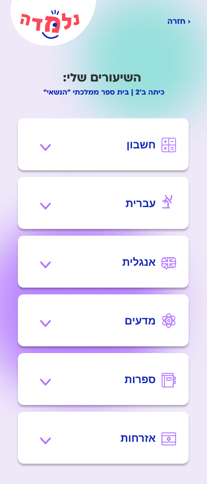 video category