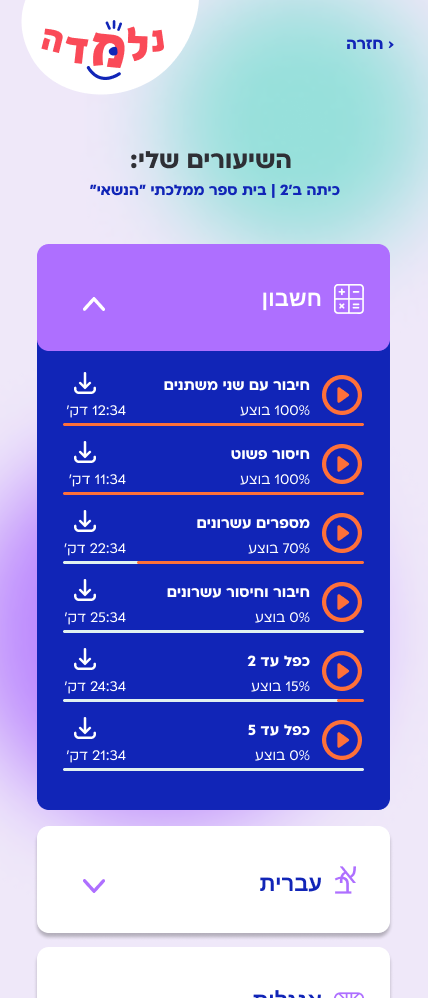 video category opened
