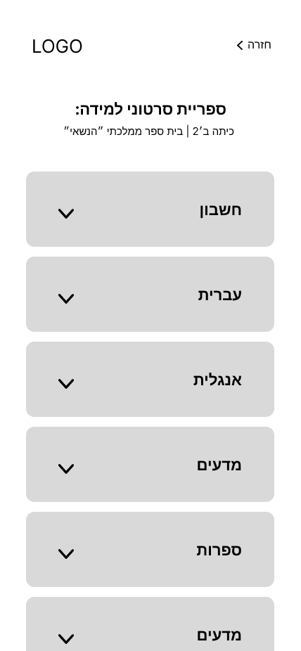 video category